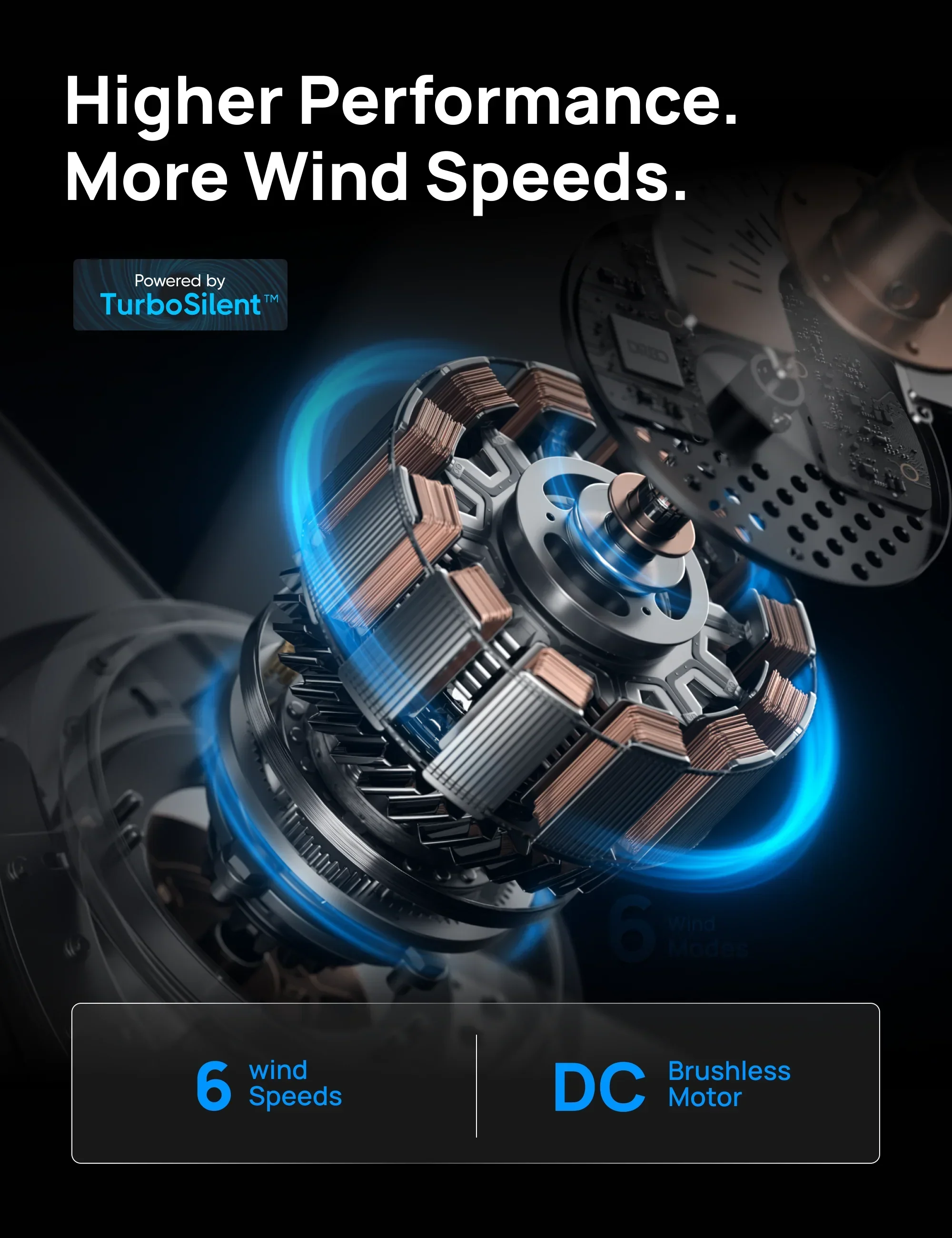 Smart Ceiling Fan 513S - Image 28