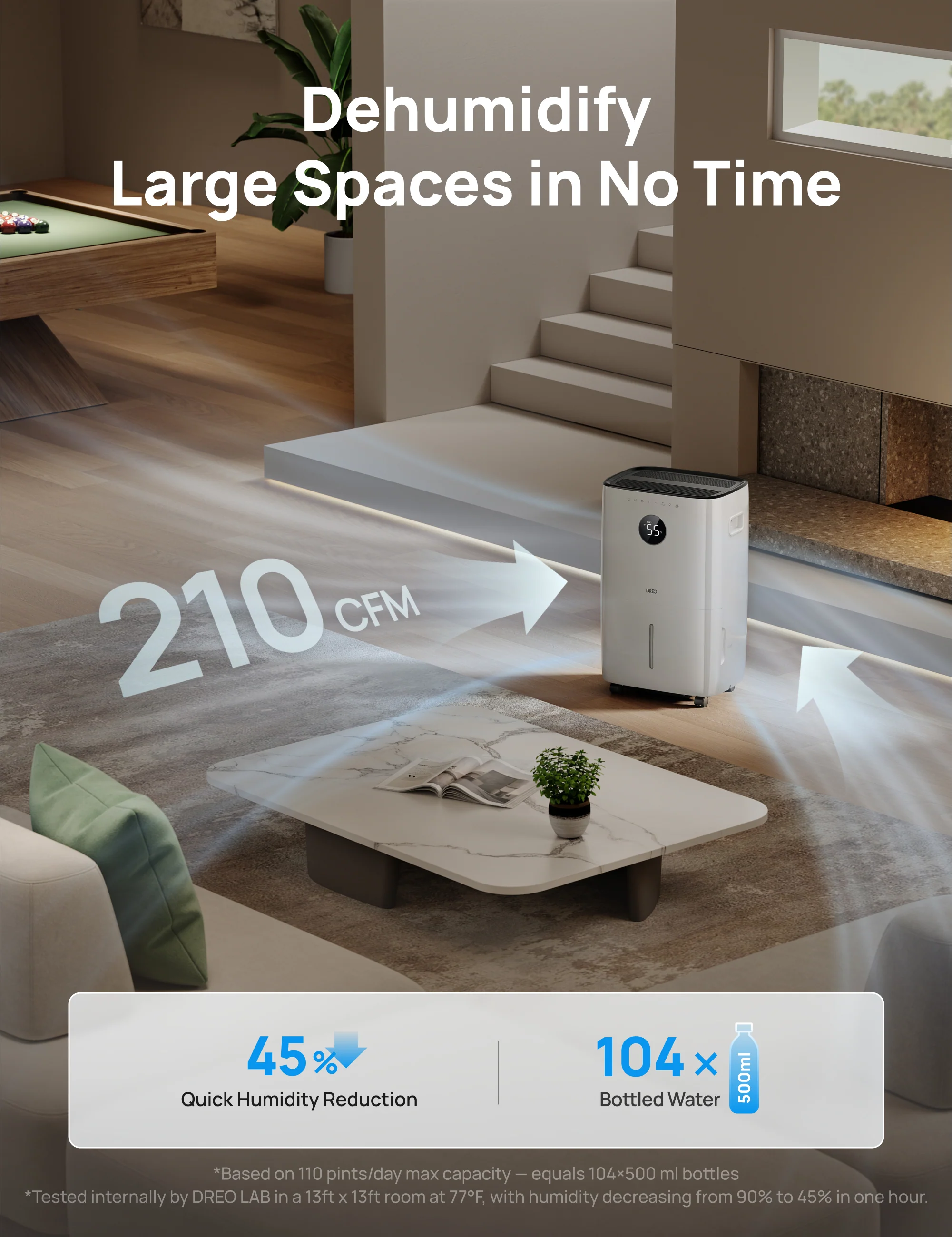 Dehumidifier 711S - Image 3