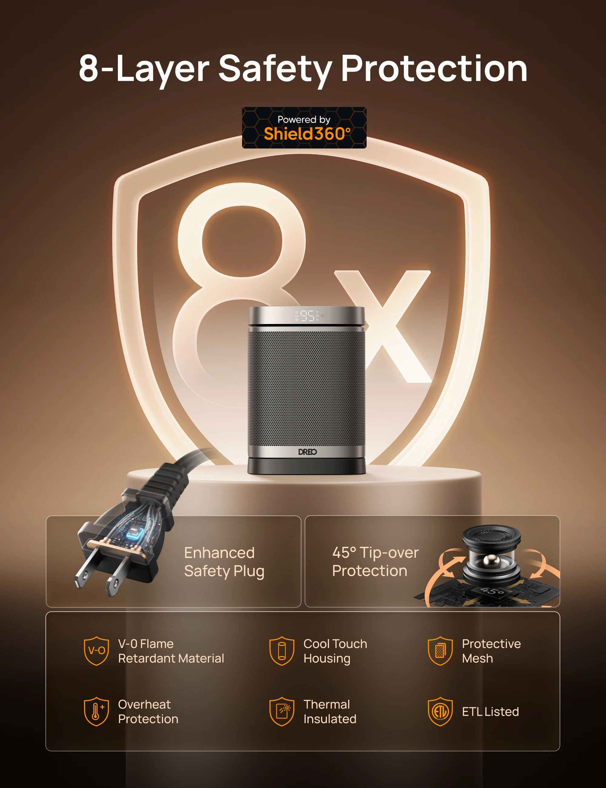 Heater Atom One & Tower Heater 718 - Image 3