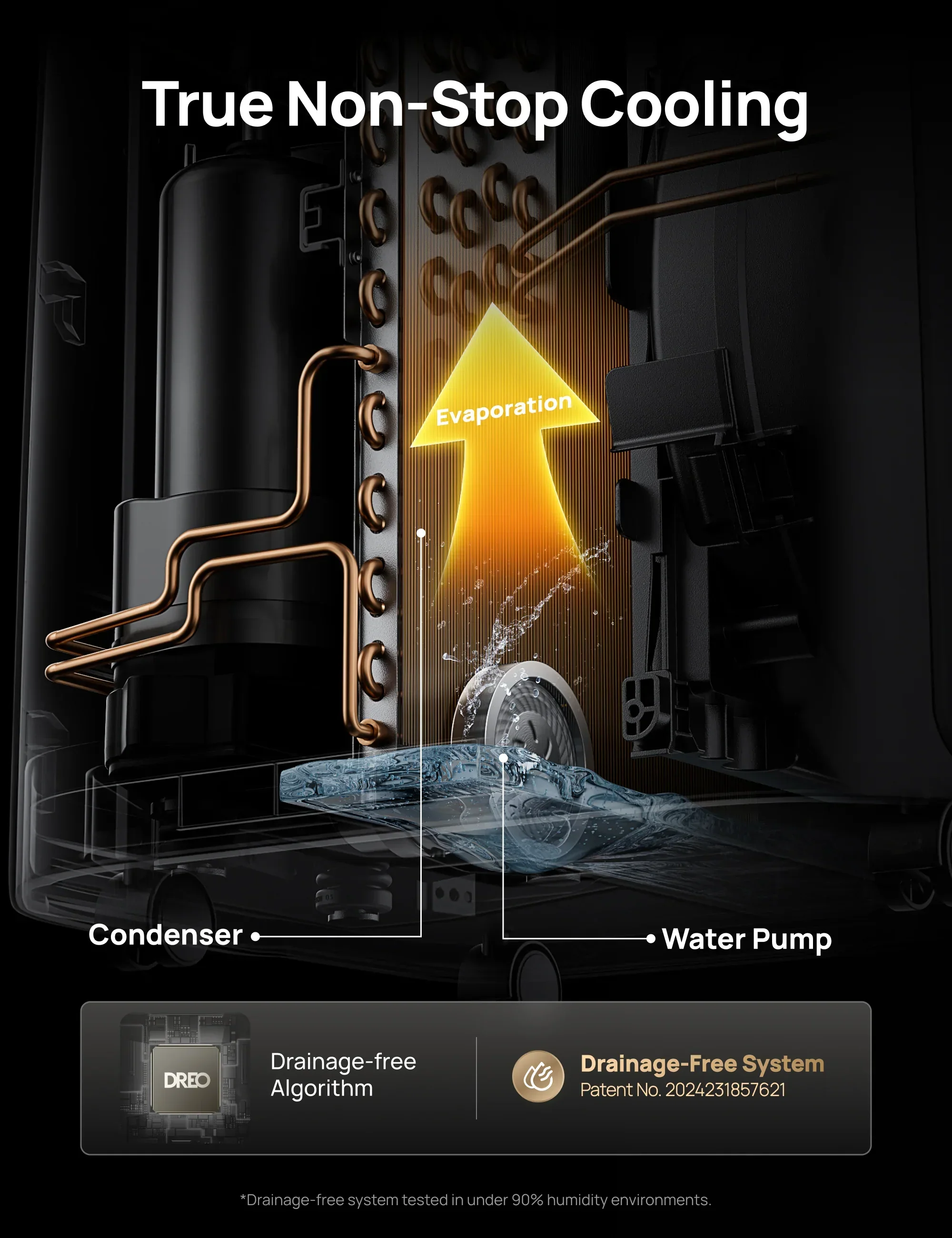 Smart Air Conditioner 318S - Image 7