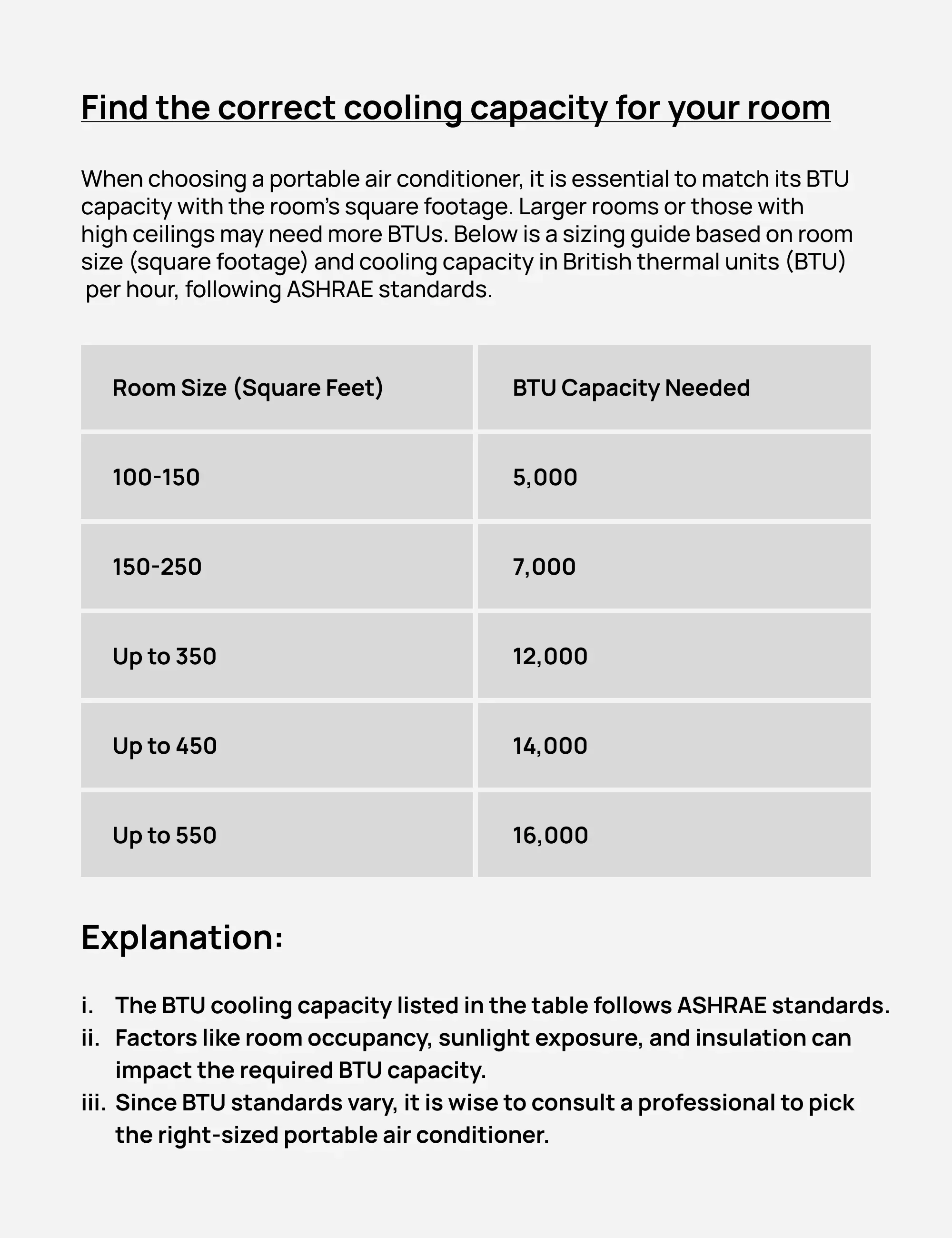 Smart Air Conditioner 516S (New) - Image 10