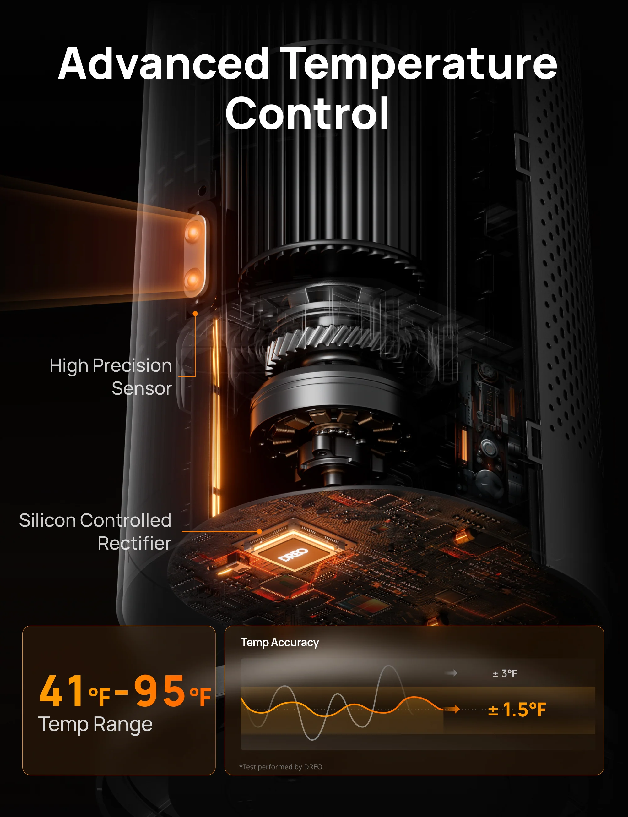 Tower Heater 718 & Smart Humidifier 735S 11L - Image 12