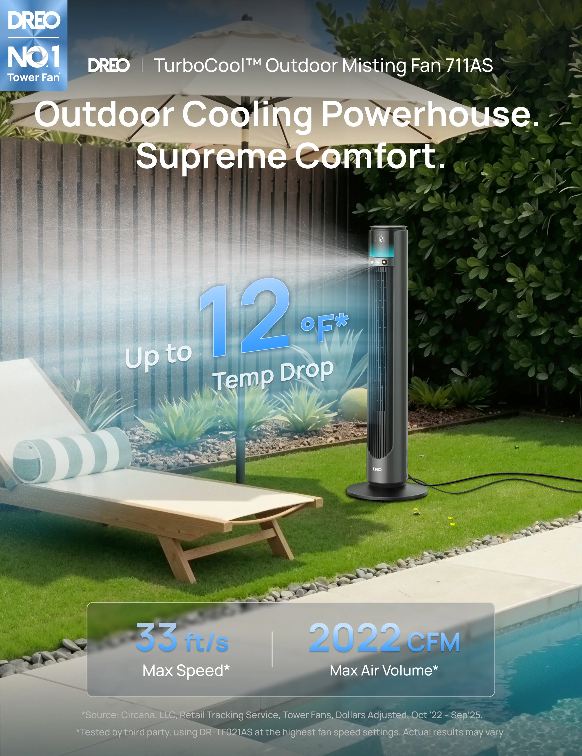 TurboCool™ Outdoor Misting Fan 711AS - Image 3